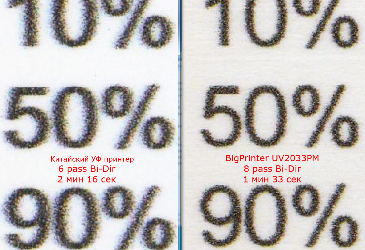 Китай УФ планшет vs BigPrinter - сравнение 3.jpg
